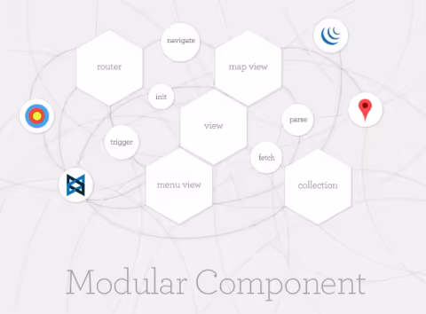 Using GMap in RequireJS, with Backbone